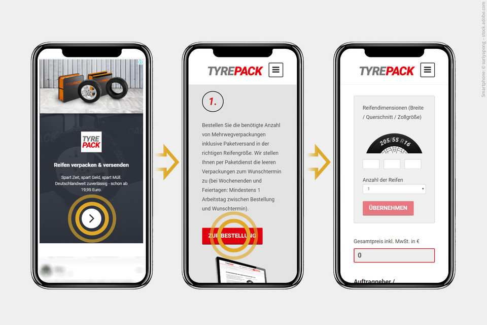 Tyrepack - Effiziente Online-Marketing-Kampagne